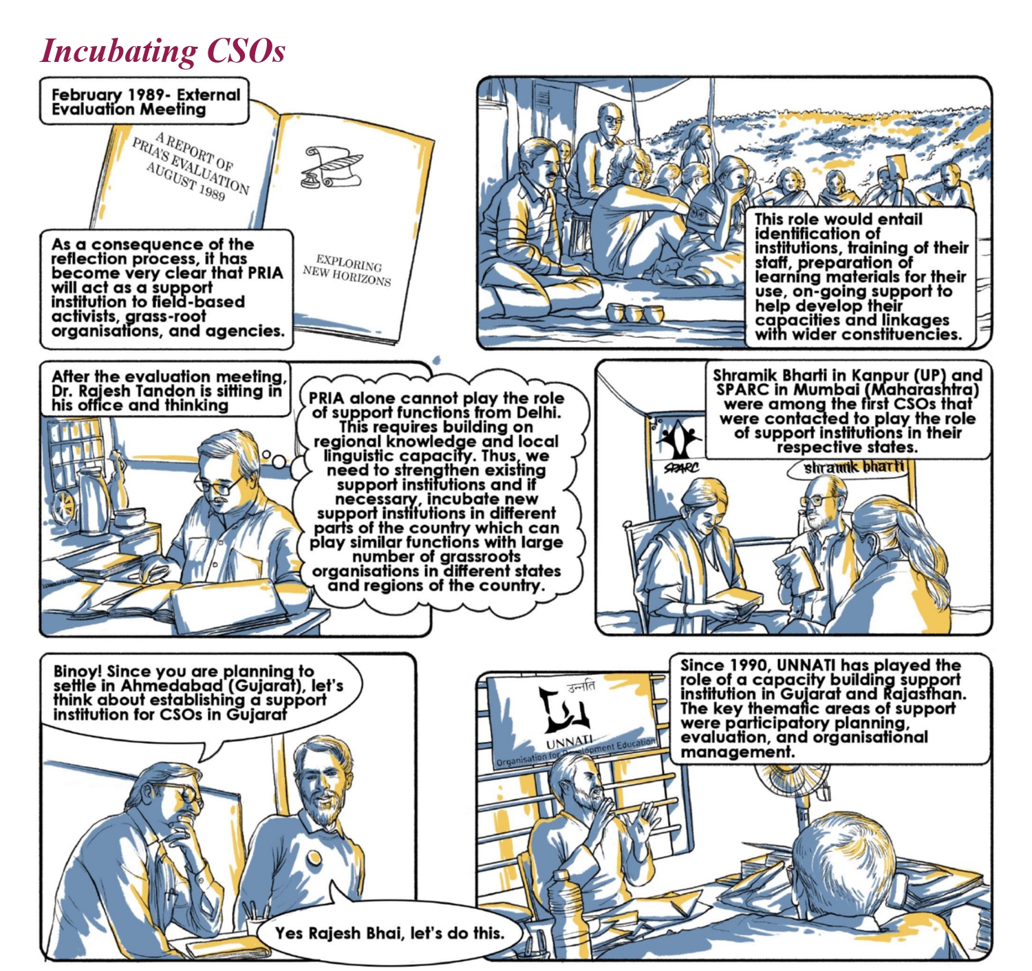 Incubating CSOs